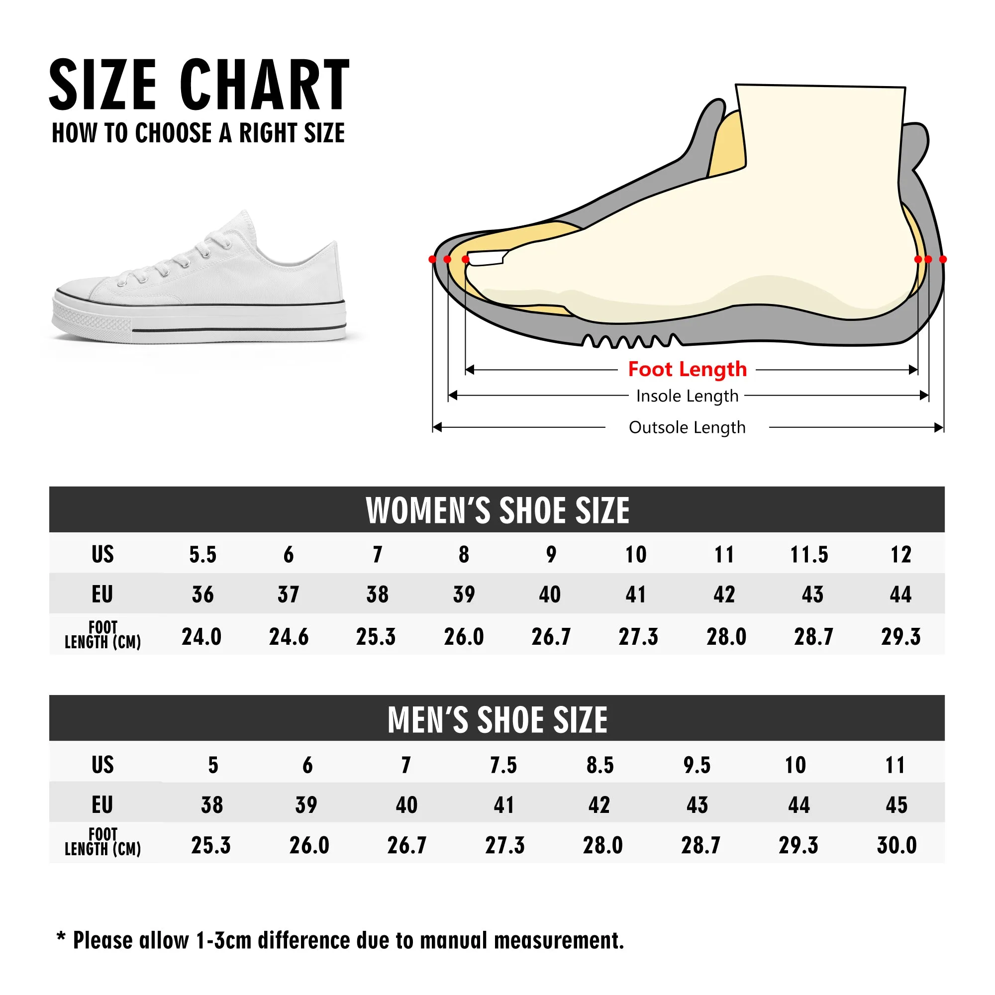 Blue and Red Tie Dye Pattern - Womens Classic Low Top Canvas Shoes for Footwear Lovers